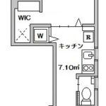 目黒線「奥沢」駅徒歩４分 新築１K